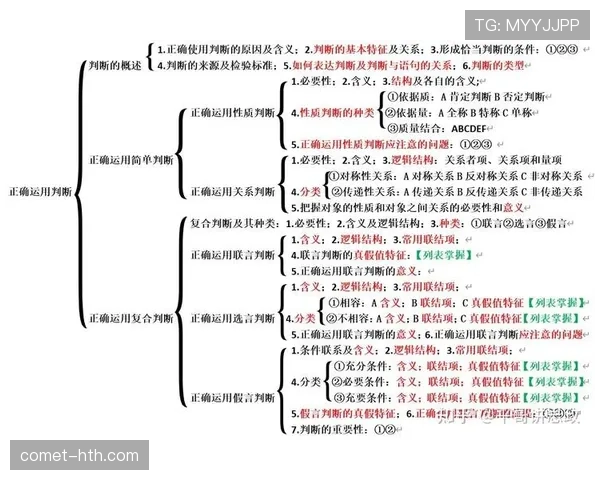 为什么裁判的判罚尺度总在变？规则执行背后的逻辑