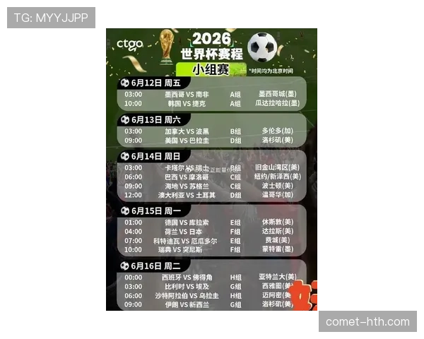 2026世界杯完整版晋级席位详解